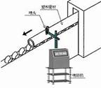 激光噴碼機在管件生產企業(yè)的使用演示